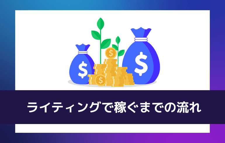 【まとめ】AIライティングで稼ぐまでの流れ