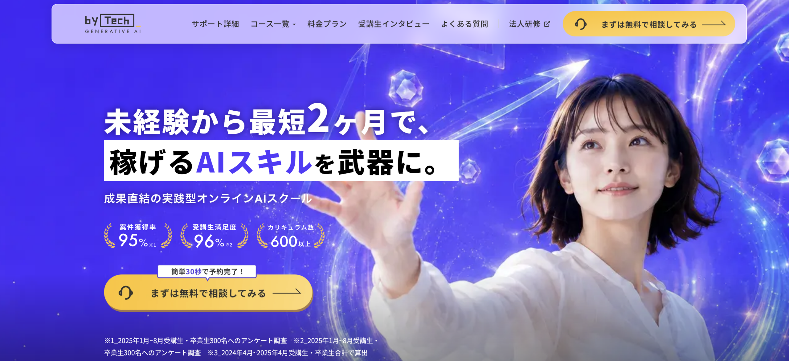 バイテック生成AI