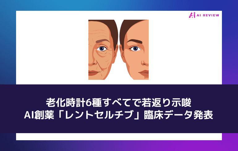 老化時計6種すべてで若返り示唆——AI創薬「レントセルチブ」臨床データ発表